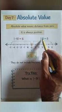 Absolute value #shortfeed #youtubeshorts #basicmaths #maths