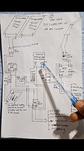 4.1K views · 89 reactions | # 5 ACTUAL DAIGRAM 12V OFF GRID SOLAR SET UP WITH ATS-(automatic transfer switch) #diy #solar | Martu ni oyy | Facebook