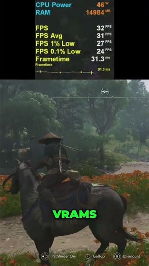 RTX 5070 Ti at 4K in Assassins Creed Shadows!