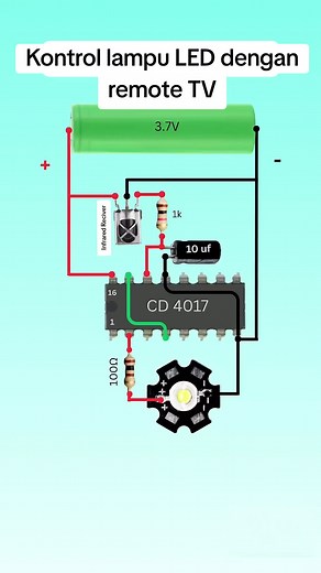 Kontrol Lampu LED dengan Remote TV: Panduan Lengkap