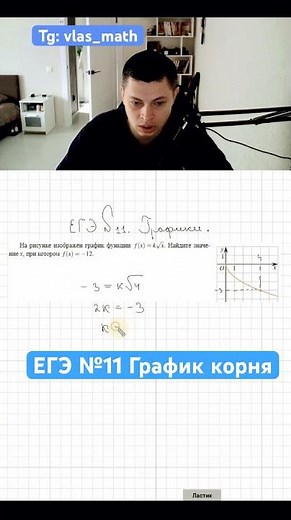 Unified State Exam #11 Mathematics Profile - Graphs #ege2026 #graphs