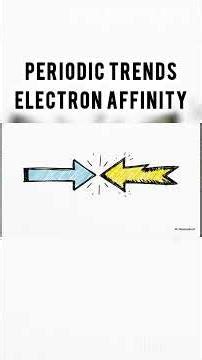 Electron Affinity | Periodic Trends #electronaffinity #periodictrends