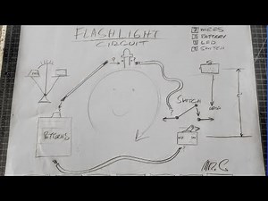 How does a flashlight circuit work?