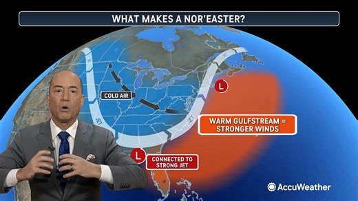 What is a nor'easter?
