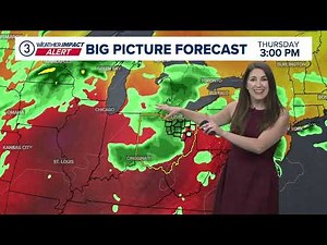 Cleveland area Weather Impact forecast: Heat advisories continue through at least Tuesday