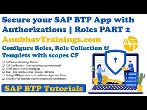SAP CAPM Authorization Concept Cloud Fondry Applications Role Collections Scopes and Role Templates