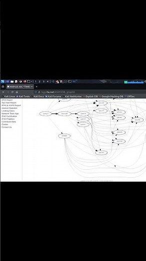 How to Use BGP he net ASN, IP Range & BGP Lookup Explained part 3