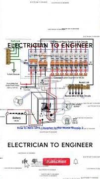 Inverter Connection Kaise Kare? | Red vs Black Wire Explained 🔴⚫ #InverterConnection