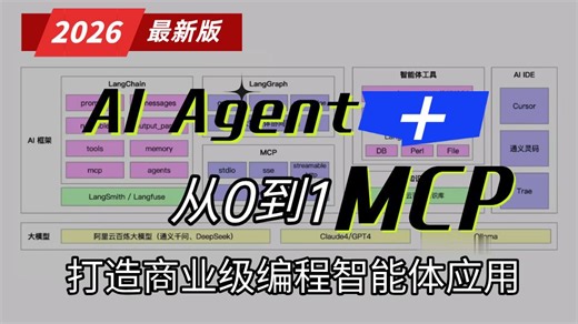 【2026最新】B站最全最细的AI Agent MCP商业级实战教程，从0到1把手教你快速打造商业级编程智能体！一次性搞懂AI大模型智能体开发，学完薪资翻倍！
