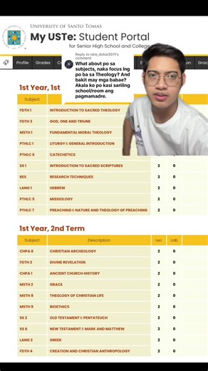 Understanding Theology and Philosophy Courses at UST