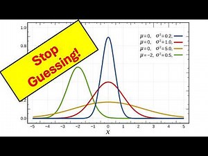 The Ultimate Guide to Hypothesis Testing: Z Test, T Test & Chi Square Explained