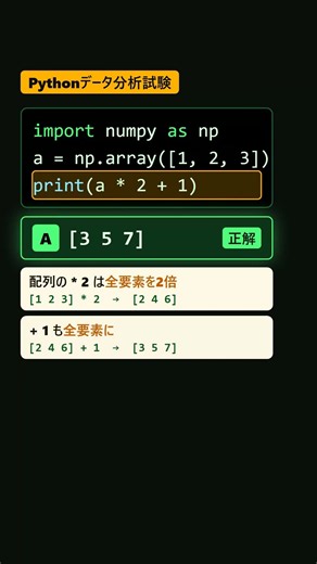 NumPy配列×2、連結されると思った？【Pythonデータ分析試験 #04】
