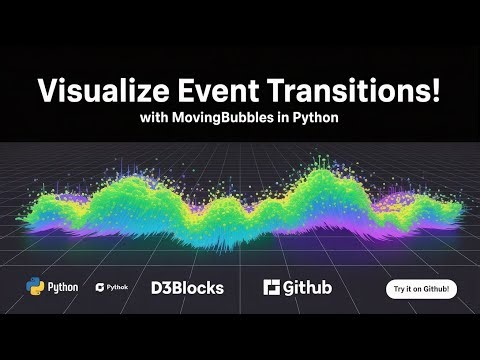 Visualizing Time Based Transitions with MovingBubbles in Python d3blocks Demo Made with Clipcham