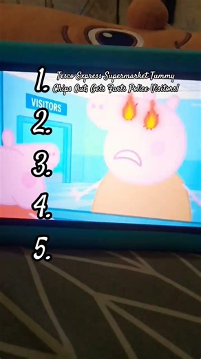 Peppa pig Gets Grounded Top 1