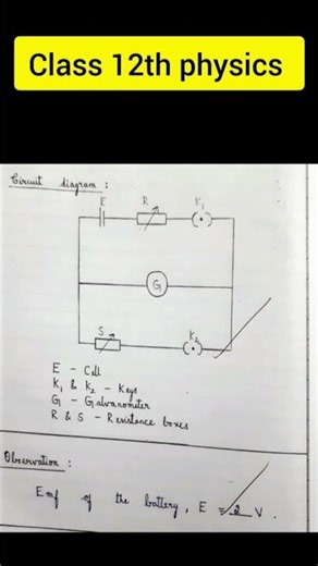 🎓 Figure of Merit of galvanometer| Class 12 Physics Practical Notes #shorts