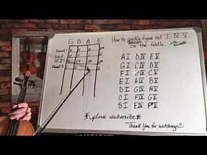 Find the 1, 4, 5 chords QUICKLY on the fiddle🎻