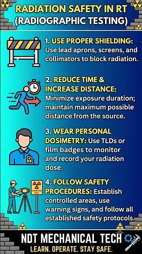 Radiation Safety Rules Every NDT Technician MUST Know! #shortsyoutube