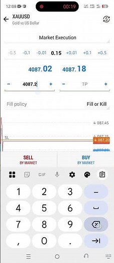 Powell Speech Gold Live Trade Signals & Forex Strategies #forextrading #gold #trading