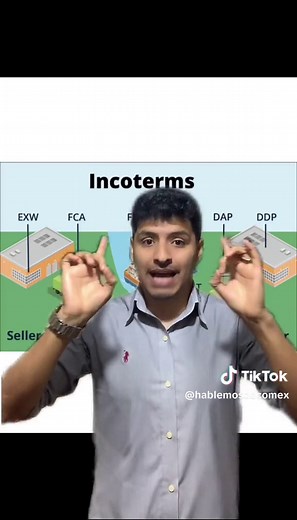Introducción a los Incoterms 2020 en Negocios Internacionales