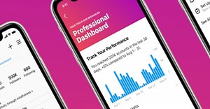 これはプロフェッショナルアカウント用の新しいInstagramダッシュボードです| ITIGIC