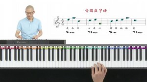 icanmusic数字灵感钢琴课程——精华十二课