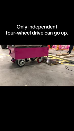 The Power of Independent Four-Wheel Drive