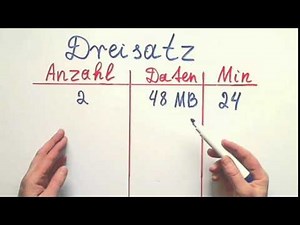 Dreisatz erklären