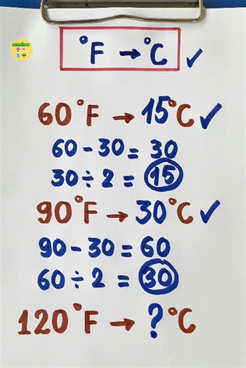 Fahrenheit à Celsius : méthode de conversion