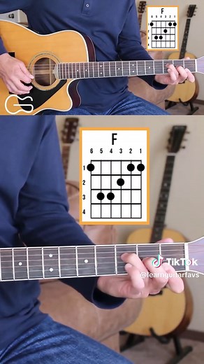 Cowpoke Guitar Tutorial: Chords, Picking & Strumming by Colter Wall