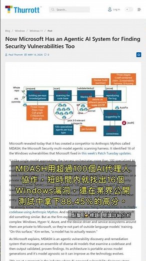 🧐👉 Microsoft launches MDASH AI system, significantly upgrading vulnerability detection efficiency...