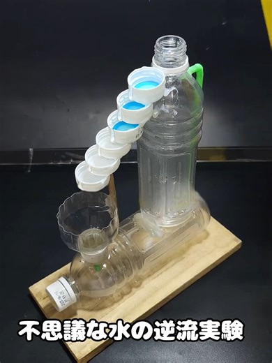 不思議な水の逆流実験