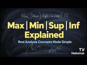 Maximum, Minimum, Supremum & Infimum Explained | Real Analysis & Set Theory Basics