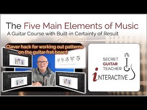 Clever hack for working out patterns on the guitar fret board