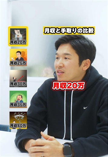月収と手取りの違いを徹底解説
