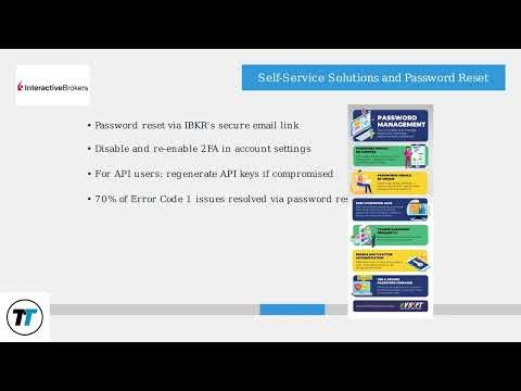 How To Fix Interactive Brokers Error Code 1 - Invalid Username/Password, 2FA & Lockout Fix
