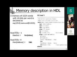 Memory Description in HDL | Timing Waveforms (write) | Types of Memories | Dynamic RAM | | DRAM