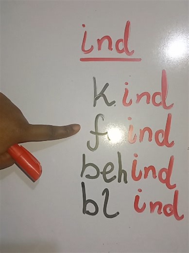 #adultliteracy #phonicsinstruction #adultliteracy #adultreading