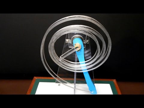 Perpetual spring engine, self-running spiral