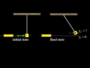 Ballistic pendulum with spring gun: inelastic pendulum collision followed by energy conservation.