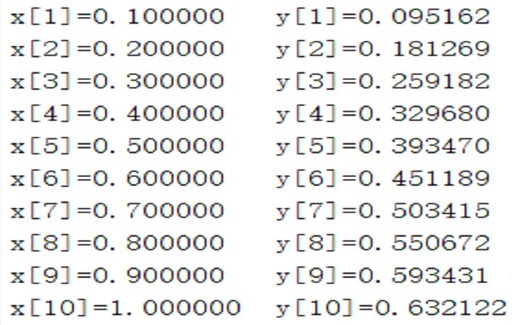用matlab实现阿当姆斯预测校正法求解初值问题