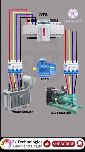 Automatic Transfer Switch System