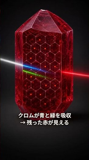 ルビーとサファイアは同じ鉱物なのに、なぜ色が違うのか——不純物電子の正体｜30秒物理