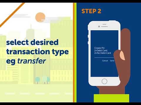 How to activate your USSD code function