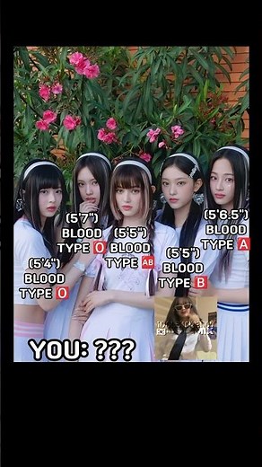 NEWJEANS MEMBERS (HEIGHT & BLOOD TYPE)