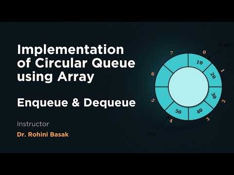 DSA Lecture 5- Enqueue & Dequeue operations on Circular Queue implemented using Array