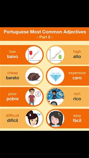 #adjective Portuguese #brazilspeaker #portuguese level A #portuguese language #portuguese free lessons