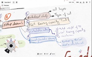 Documents Essentiels pour l'Installation des Grues à Tour