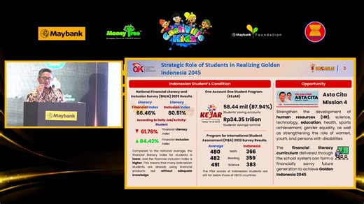 The Maybank Regional Financial Education Excellence Awards 2025 (FINEX) event recognises the outstanding contributions of schools, educators, families, and students in promoting financial literacy across the region. This year, Indonesia takes the spotlight as it hosts the awards live from the prestigious Fairmont Hotel, Jakarta. | Maybank Foundation