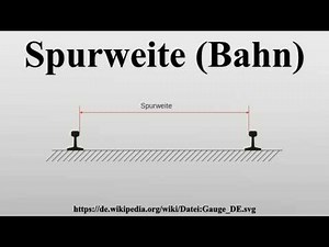 Spurweite (Bahn)