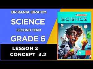 Grade 6 Lesson 2 Concept 3.2 Second Term 2026 (Science Lesson 2, Year 6, Term 2)